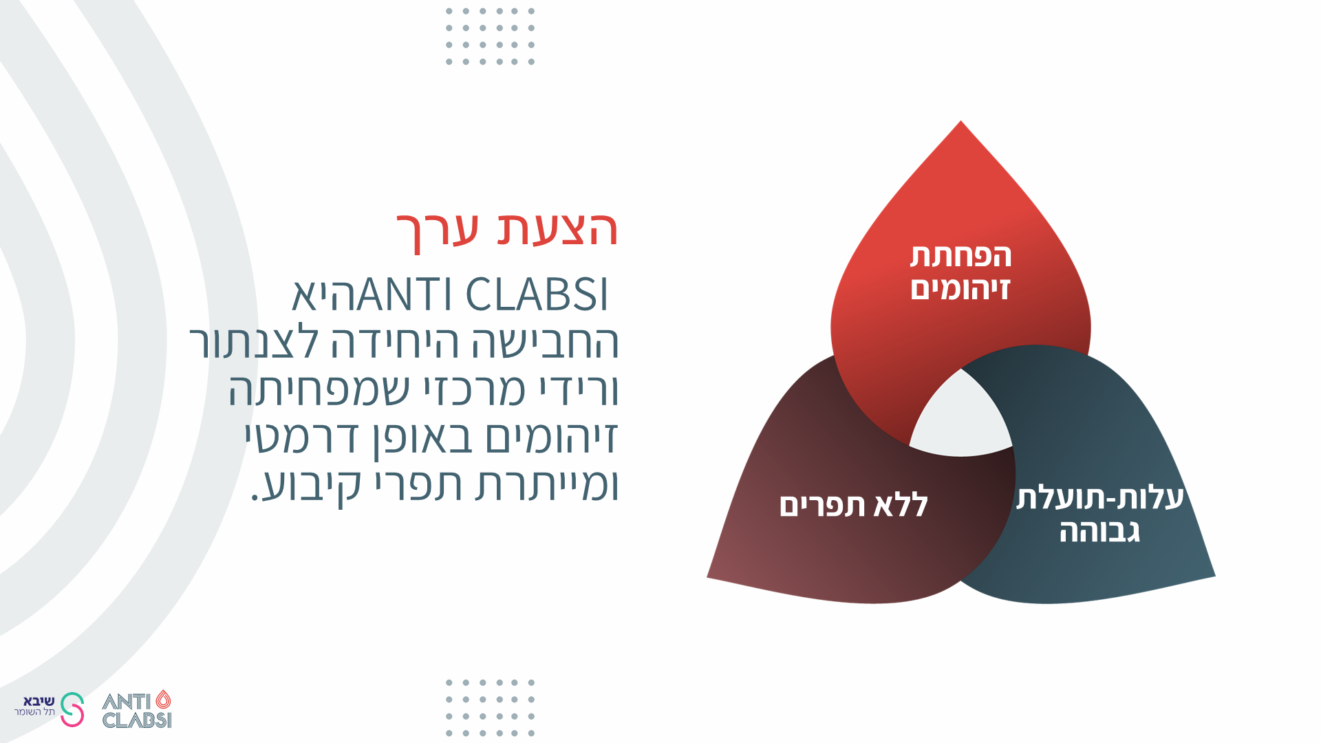 שקף 10
