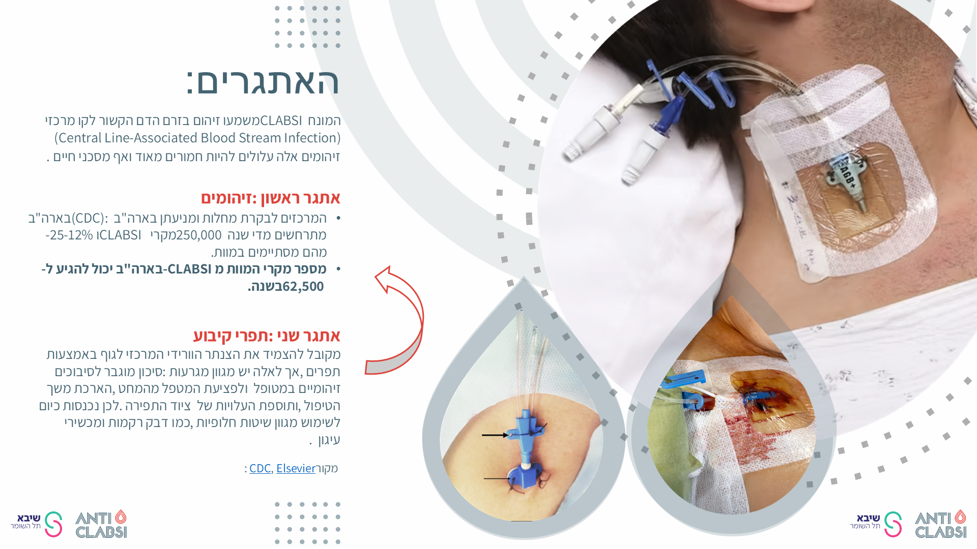 שקף 3